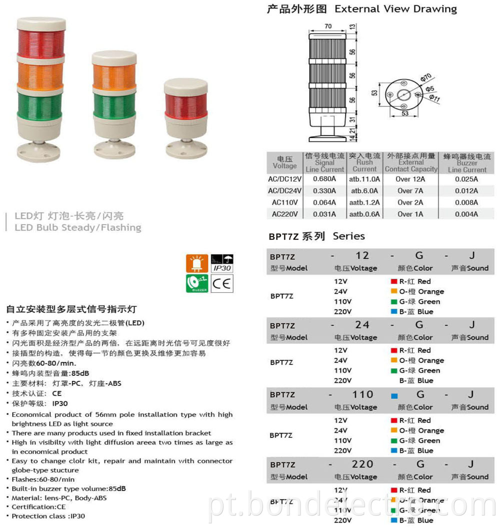 The parameter for BPT7Z 70mm LED Tower Light